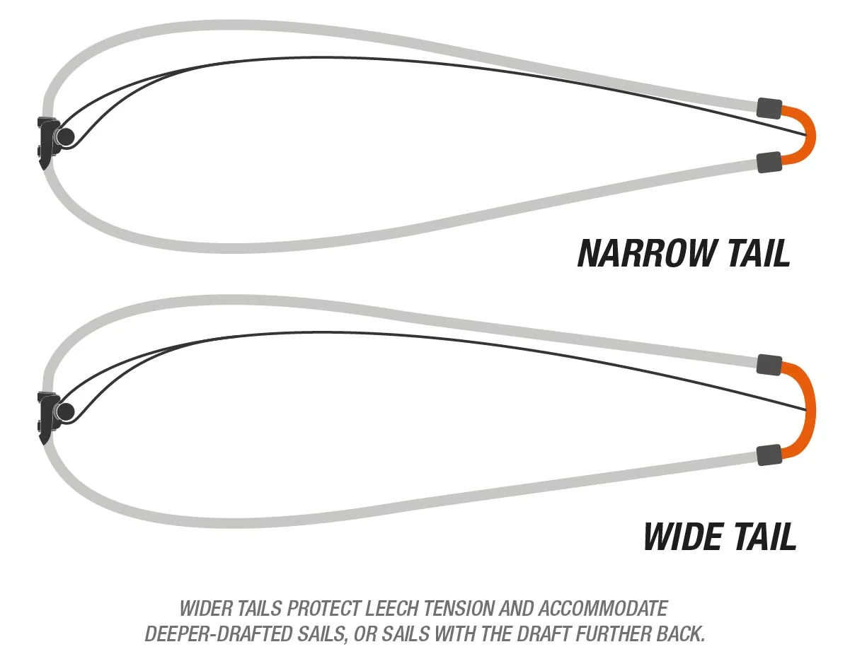 Windsurfing boom - Narrow or Wide Tail