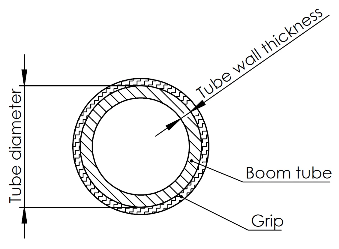 Windsurfing Boom Body Grip Diameter